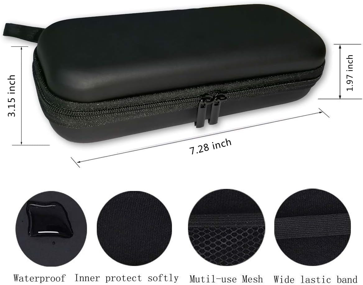 Shaver Case 01