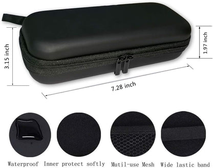 Shaver Case 01